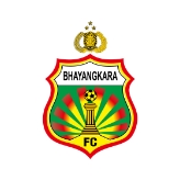 Bhayangkarafc